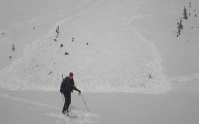 Know Before You Go – Avalanche Awareness