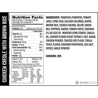 creole chicken nutrition facts