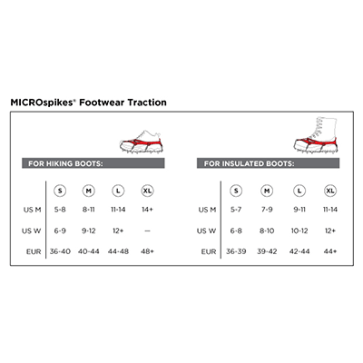microspikes sizing chart